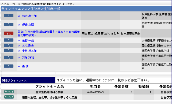 カテゴリー別検索システムの使い方